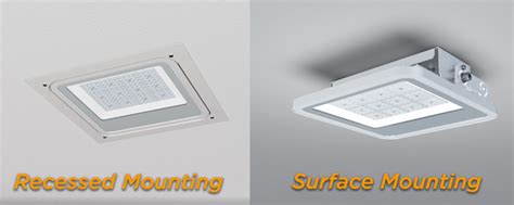 recessed vs surface mount|Differences Between Recessed Mounting and Surface .